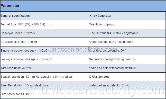 Scanner à rayons X de bagages de petite taille UNIQSCAN SF5030 avec personnaliser les appareils photo numériques pour l'aéroport